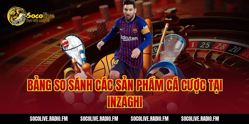 Bảng so sánh các sản phẩm cá cược tại Inzaghi